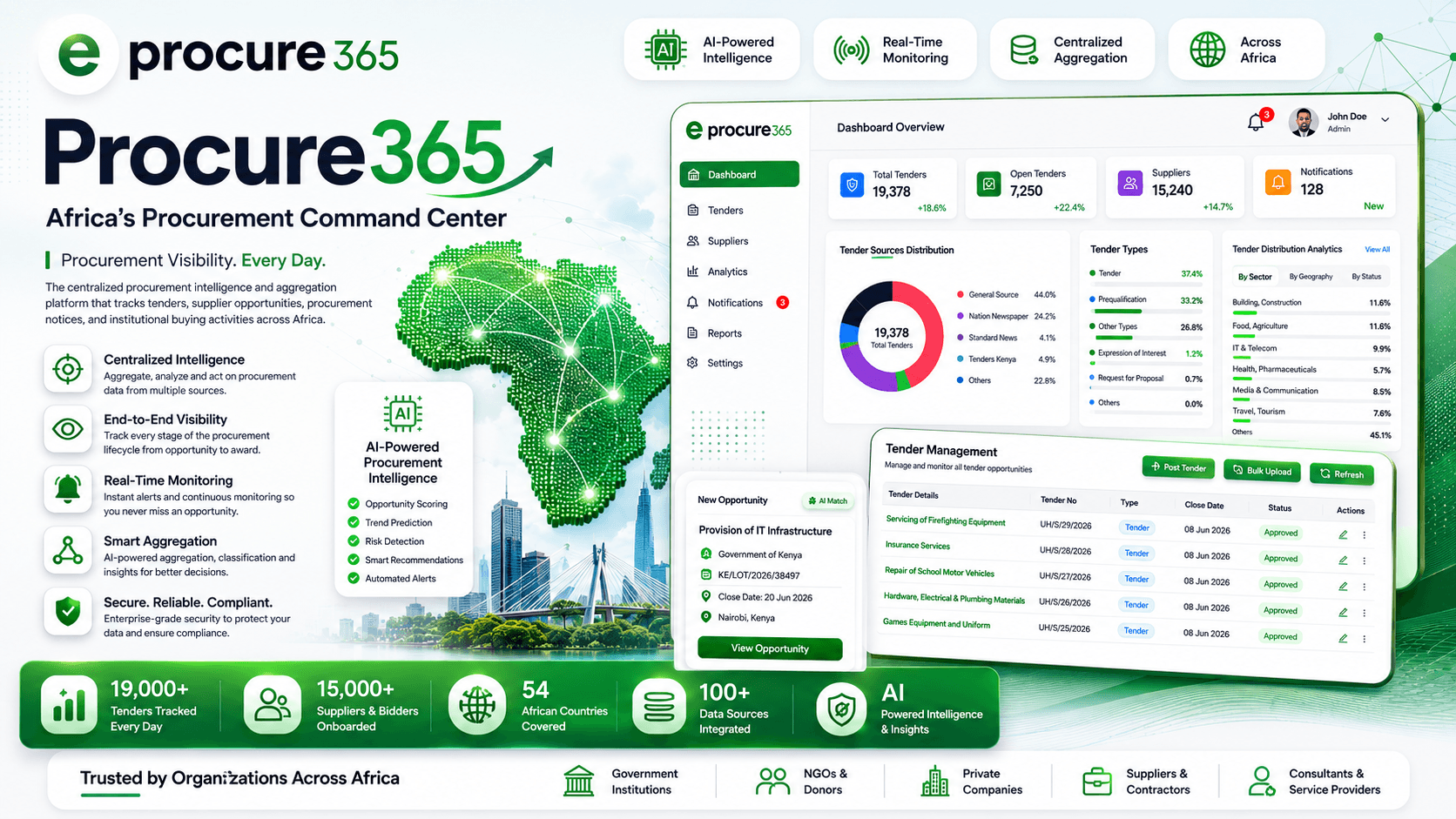 Procure365 preview